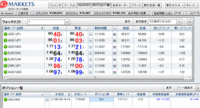 110506usdhkd.gif